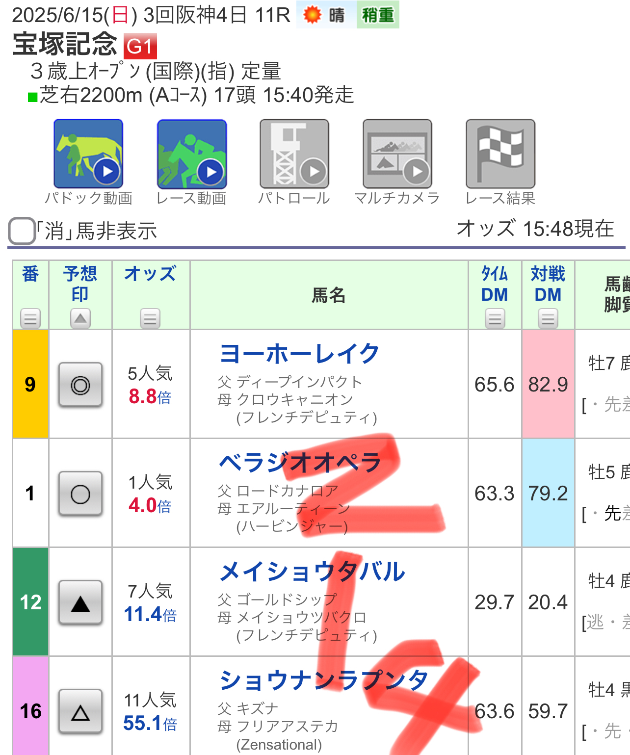 なぜ外す(2)