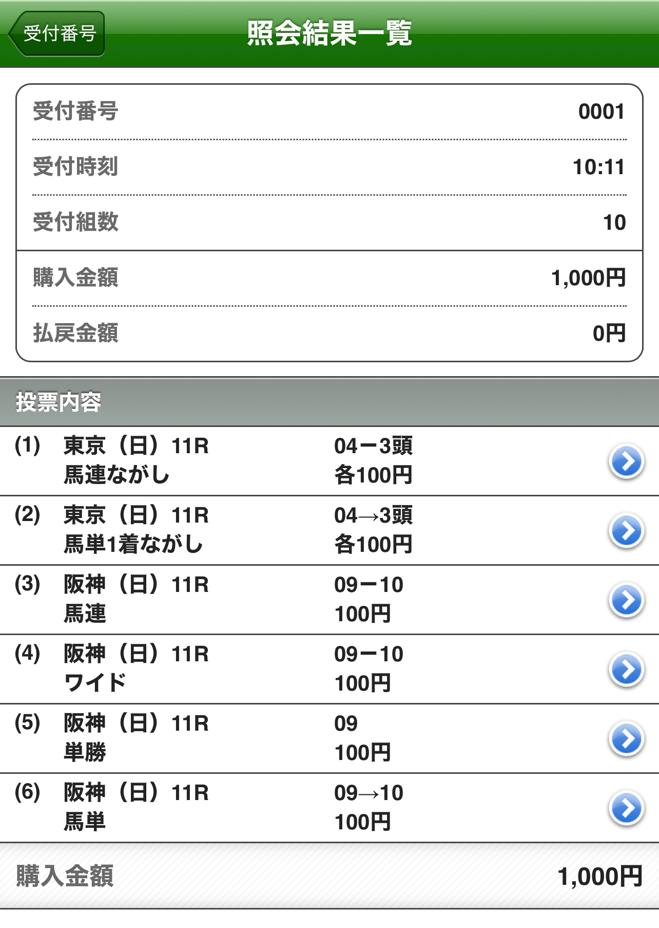 購入馬券