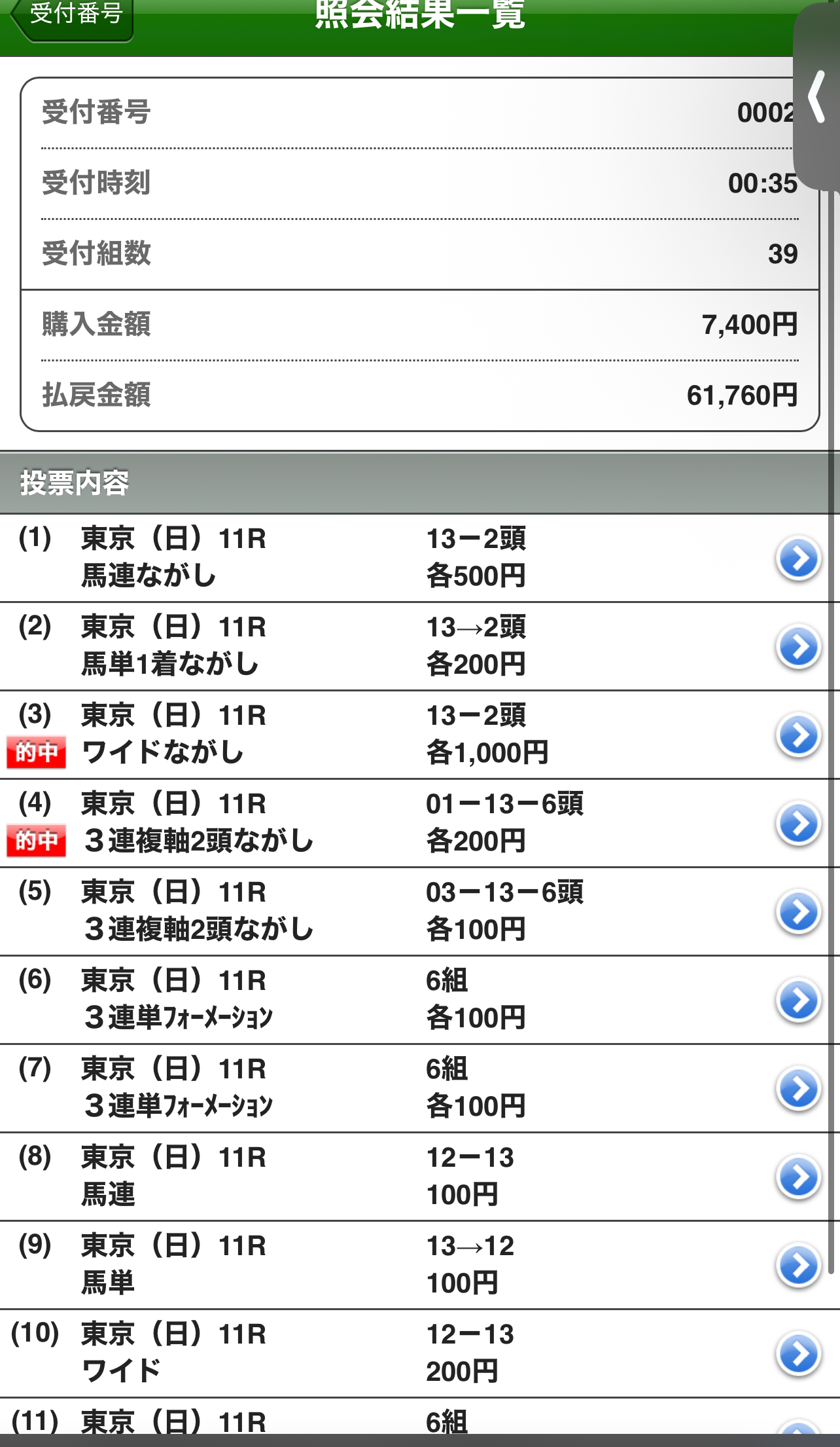 オークス馬券